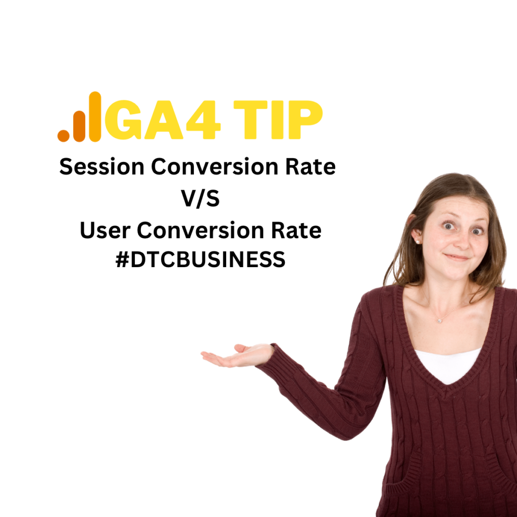 Session Conversion Rate